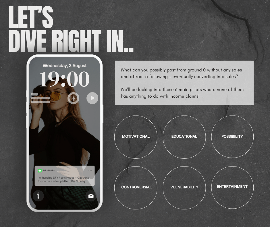Beyond The Hustle Captivate & Convert: Reels Guide for Digital Marketers