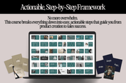 Beyond The Hustle Masterclass Building a 6-Figure Digital Product Brand Masterclass